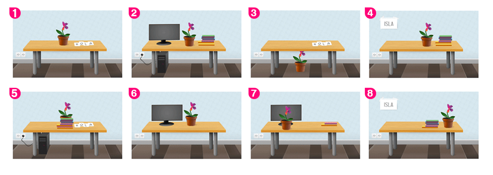 Planta Autoestudio ISLA Online