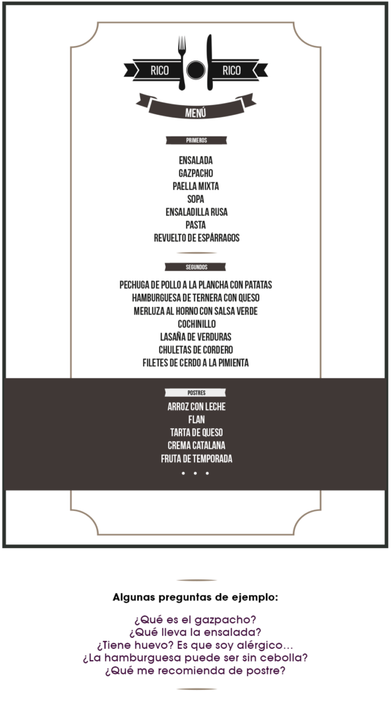 Menu ISLA Online Spanish